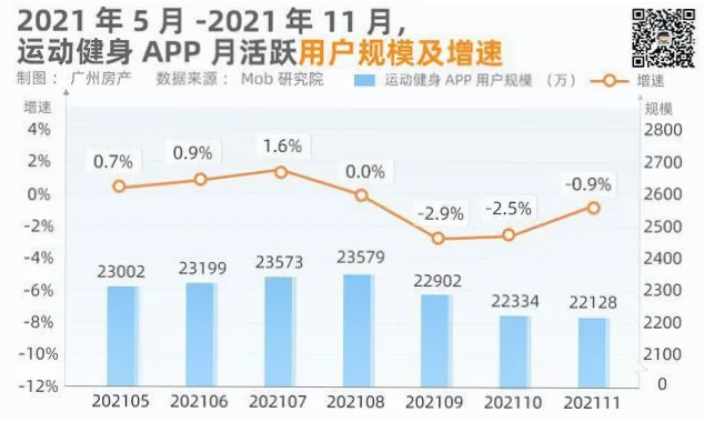6686体育官网下载：用户行为与平台性能的数据解析