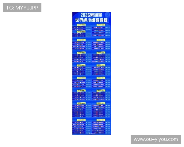 2026世界杯最新战报：激战连连，黑马逆袭引爆全场