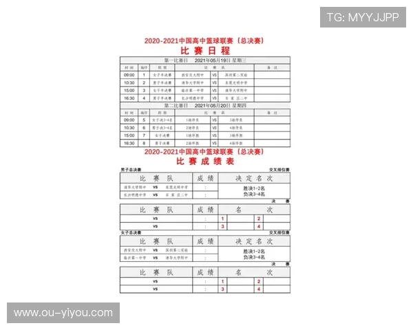 2026年篮球赛程全面解析：各大赛事时间安排与精彩对决一览